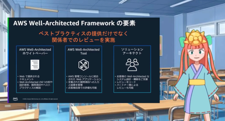 PDFから授業動画を生成するツールの画像